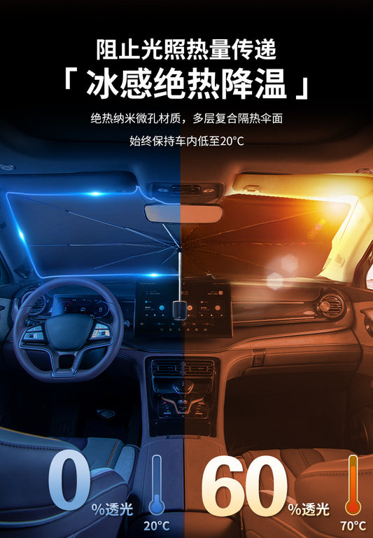 Suncar Pro™ – Parasol Plegable Premium (Pack x2)