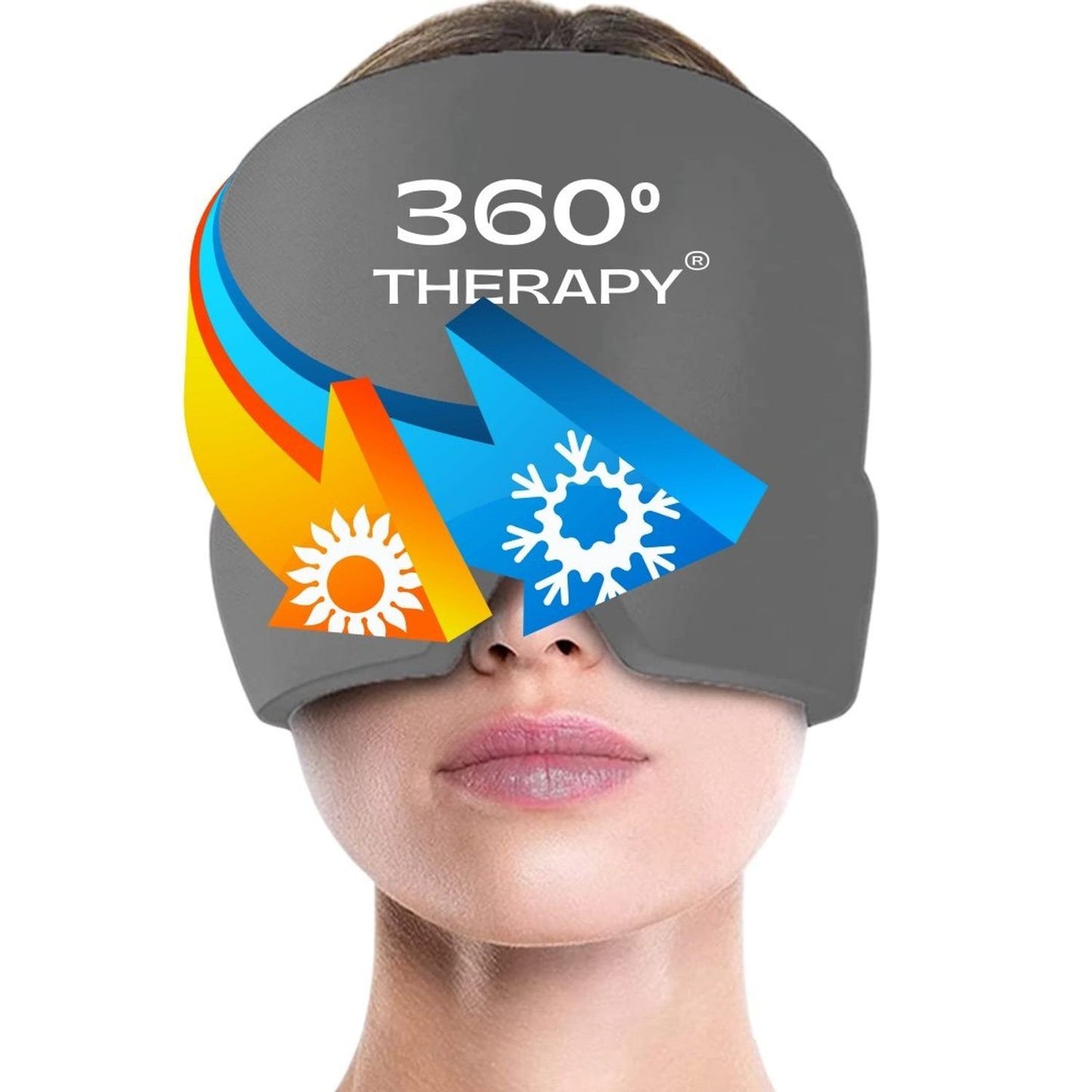 Pack Alivio Total™ – Cinturón Térmico Menstrual + Gorro Anti-Migraña 360° (Calor/Frío • Relajación Instantánea)